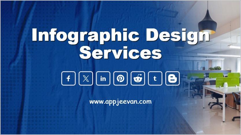 Infographic Design