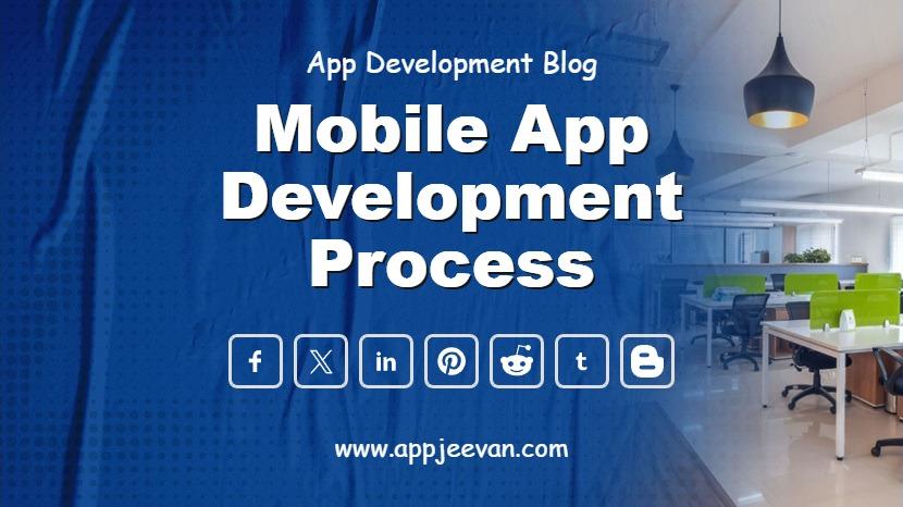 Mobile App Development Process
